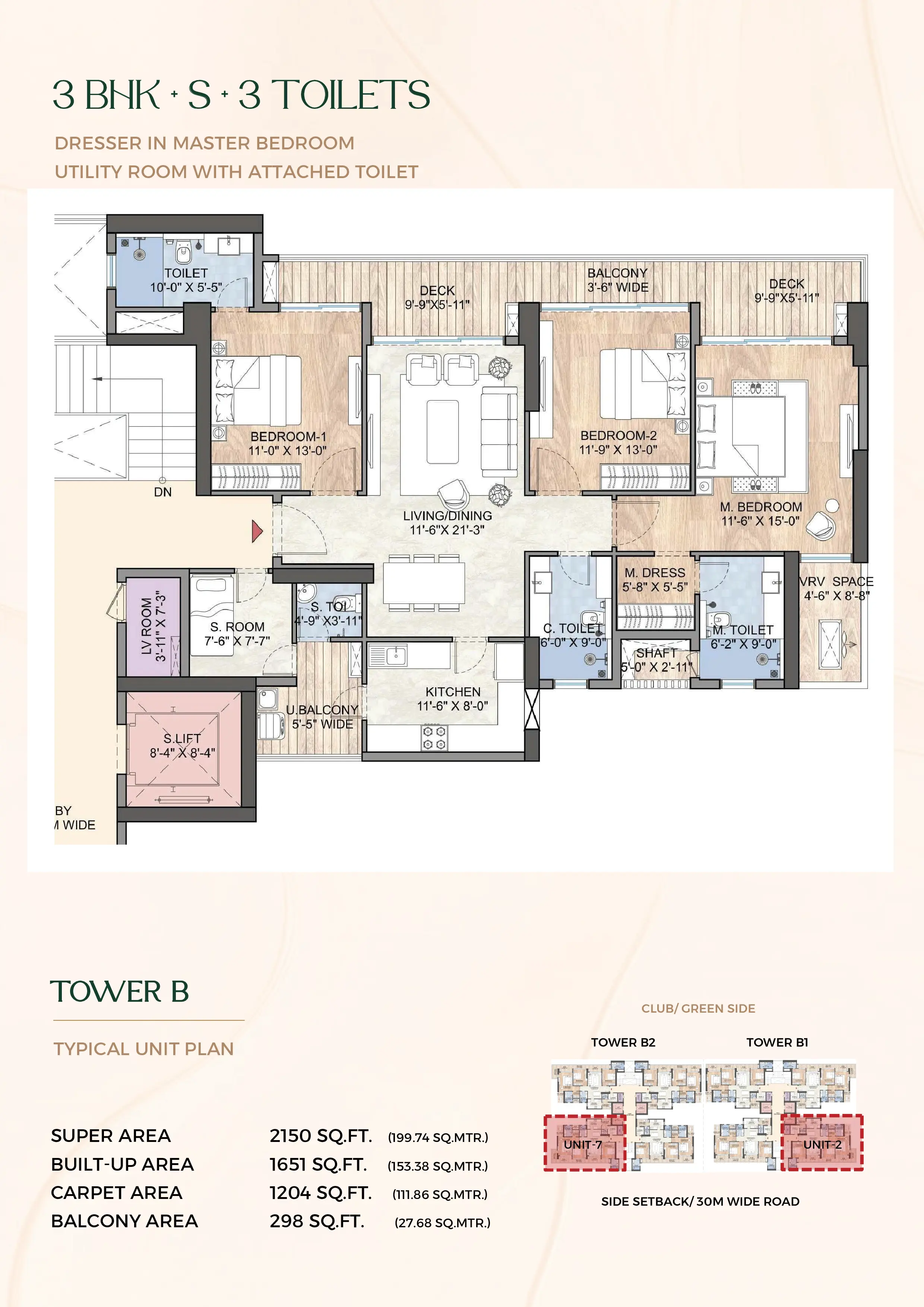 4 BHK + Servant